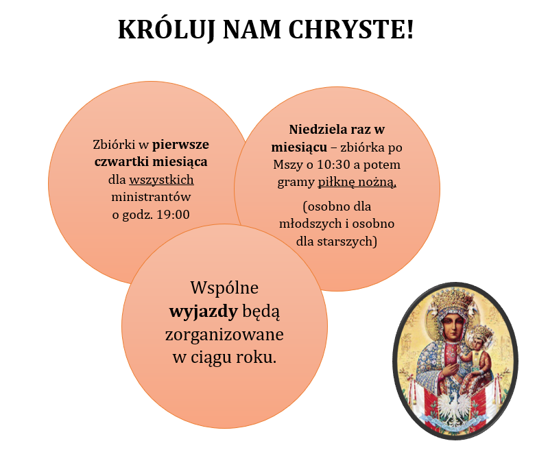 godziny rozpoczęcia zbiórek ministrantów